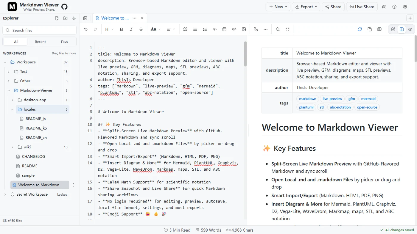 Markdown Viewer workspace showing its document explorer, editor and rendered preview.